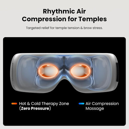BOB AND BRAD EYEFLOW Eye Massager with Heat & Cooling,FSA Eligible & HSA - Semiconductor Cold Compress Eye Mask for Migraines & Dry Eyes, Heated Temple Massager, Fathers Day Dad Gifts for Men