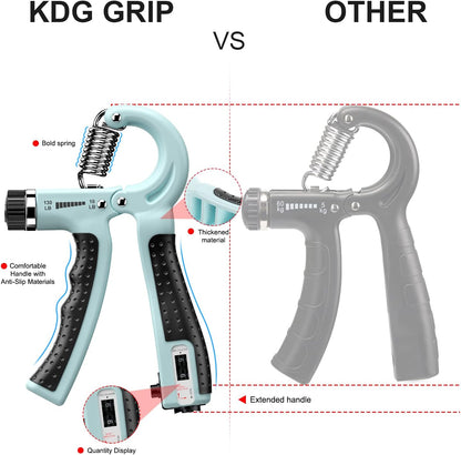 KDG Hand Grip Strengthener 2 Pack Adjustable Resistance 10-130 lbs Forearm Exerciser，Grip Strength Trainer for Muscle Building and Injury Recovery for Athletes