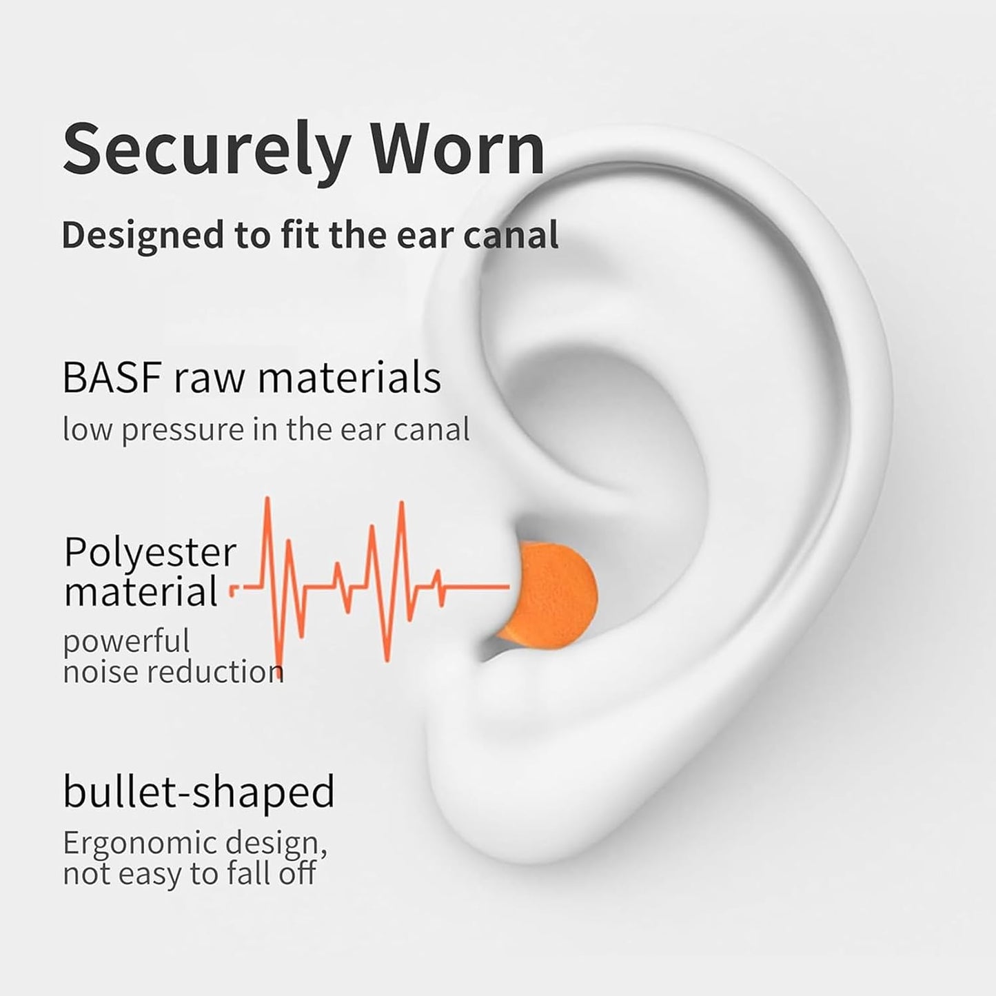 NRR 33dB Foam Ear Plugs with Cord,100 Pairs/Box，for Sleeping | Ultra-soft PU foam, fit ear canals, individually wrapped,earplugs for Construction , traveling, studying. shooting ranges