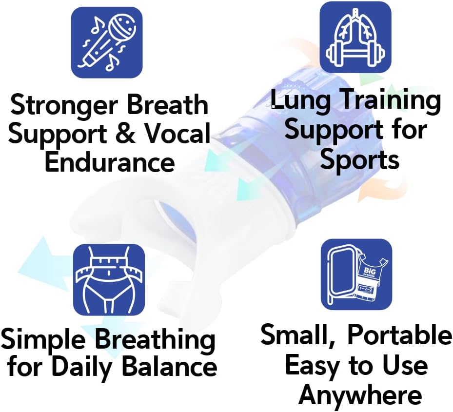 Bigbreathe S-IMT | Compact Inspiratory Muscle Trainer for Lung Strength & Endurance | Adjustable Resistance Breathing Trainer for Athletes, Fitness & Respiratory Health