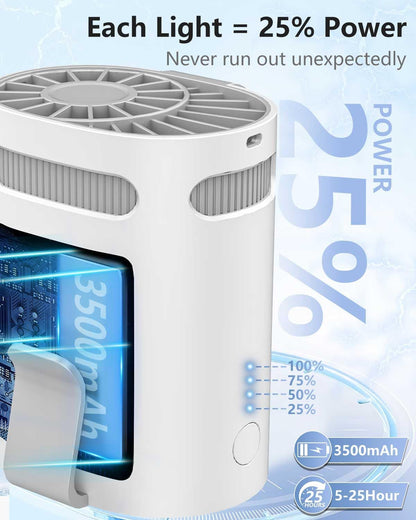 Portable Fan Attaches to Belt Shirt-Little Waist Fan Clip on Undershirt Pants Pocket Hip,Cordless Personal Fans that Blow Cold Air, Strap Hangs Neck Conditioner for Travel Camping Sports White