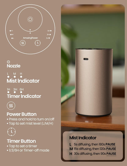 Waterless Essential Oil Diffuser, Rechargeable Scent Diffusers with 3 Mist Levels & Timers, Portable Aromatherapy Diffuser for Home Car Room Studio Office, Black Metal