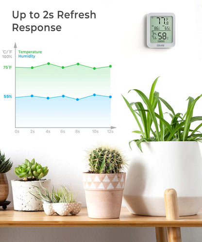 Govee Indoor Hygrometer Thermometer 2Pack H5075 with Bluetooth App Control | Room Temperature Humidity Meter, 164ft Remote Monitor, Smart Alerts, 2 Years Data Storage Export, for Bedroom Wine Cellar