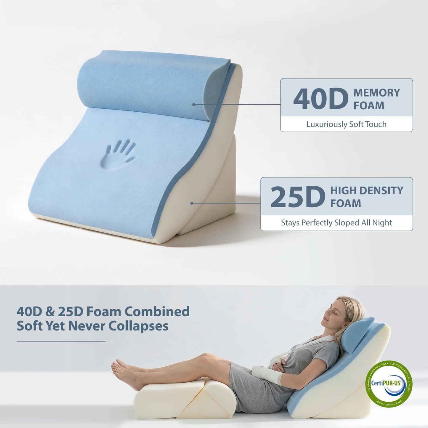 FifthQuarter 6PCS Orthopedic Wedge Pillow Set for After Surgery