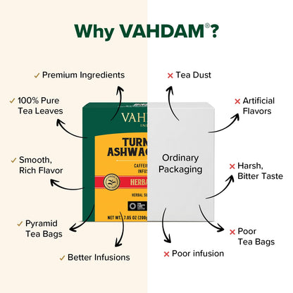 VAHDAM Turmeric Ashwagandha Tea(100 Pyramid Teabag)Caffeine Free Herbal Tea