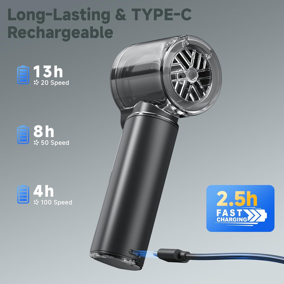 COKUNST Handheld Fan with Mist Spray, Toggle Button, LED Display