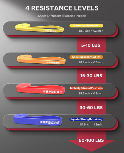HAPBEAR Pull Up Assistance Bands - Pull Up Bands - Resistance Bands - Exercise Bands Resistance Bands Set - Workout Bands for Working Out, Stretching, Muscle Training
