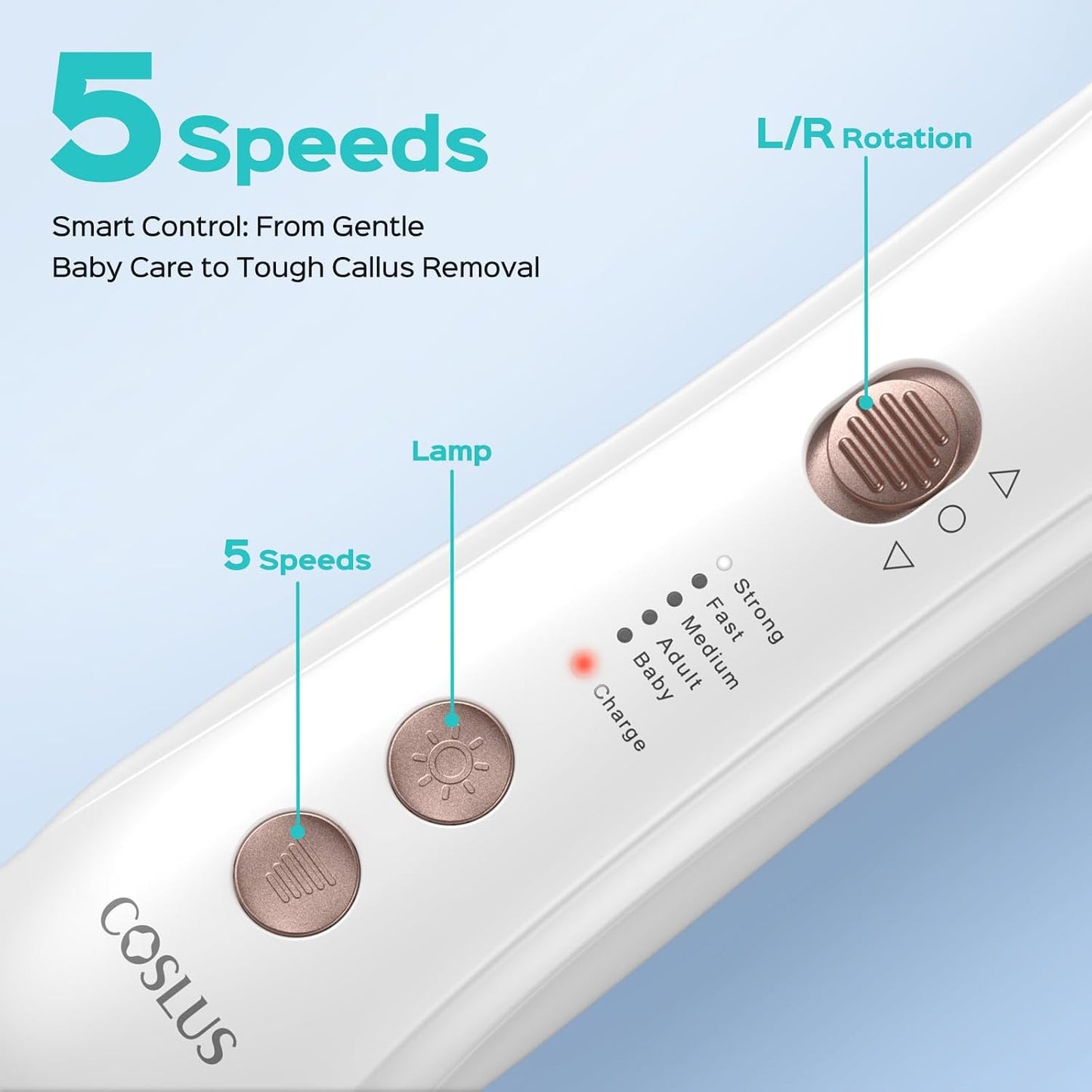 COSLUS C43 Professional Manicure Pedicure Kit, 5-in-1 Electric Nail File for Toenail Hand Feet, Basic & Thick Nails Care, Cordless, 5 Speeds, for Men Women Seniors Home Salon, Wider Grinder, White