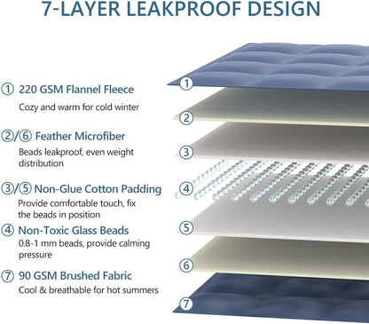 L'AGRATY Weighted Lap Pad 7lb: Small Weighted Blanket for Adults - Cooling Portable Travel Blanket for Relaxation Sleeping - Washable All-Season (29" x 24")
