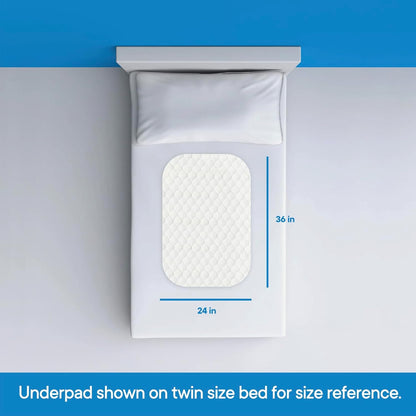 RMS Ultra Soft 4-Layer Washable and Reusable Incontinence Bed Pad - Waterproof Bed Pads, 34"X36"