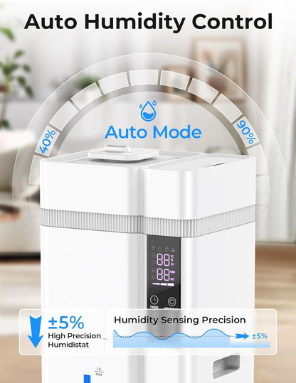 13L/3.43Gal Humidifier Large Room, 800ft² Coverage, 100H Runtime, Auto Humidity Control, Top Fill, Humidifiers for Bedroom, 35dB Quiet, Sleep Mode, Aroma Diffuser, 24H Timer, Auto Shut-off Protection
