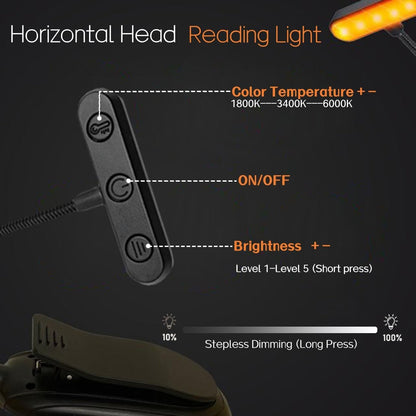 LED Book Light, Book Light for Reading in Bed, Eye Caring, 3 Colors & 5 Brightness, Rechargeable Long Lasting Reading Light, Lightweight Clip on Light, Gifts for Book Lovers (Black)