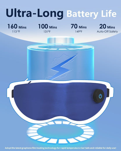 Heated Eye Mask for Dry Eyes, Cordless Sleep Mask with Warm Compress