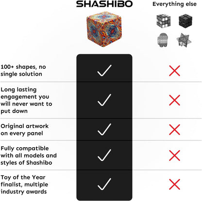 Shashibo DODECA Magnetic Puzzle Cube, Stress Relief Fidget Toy - Colors A