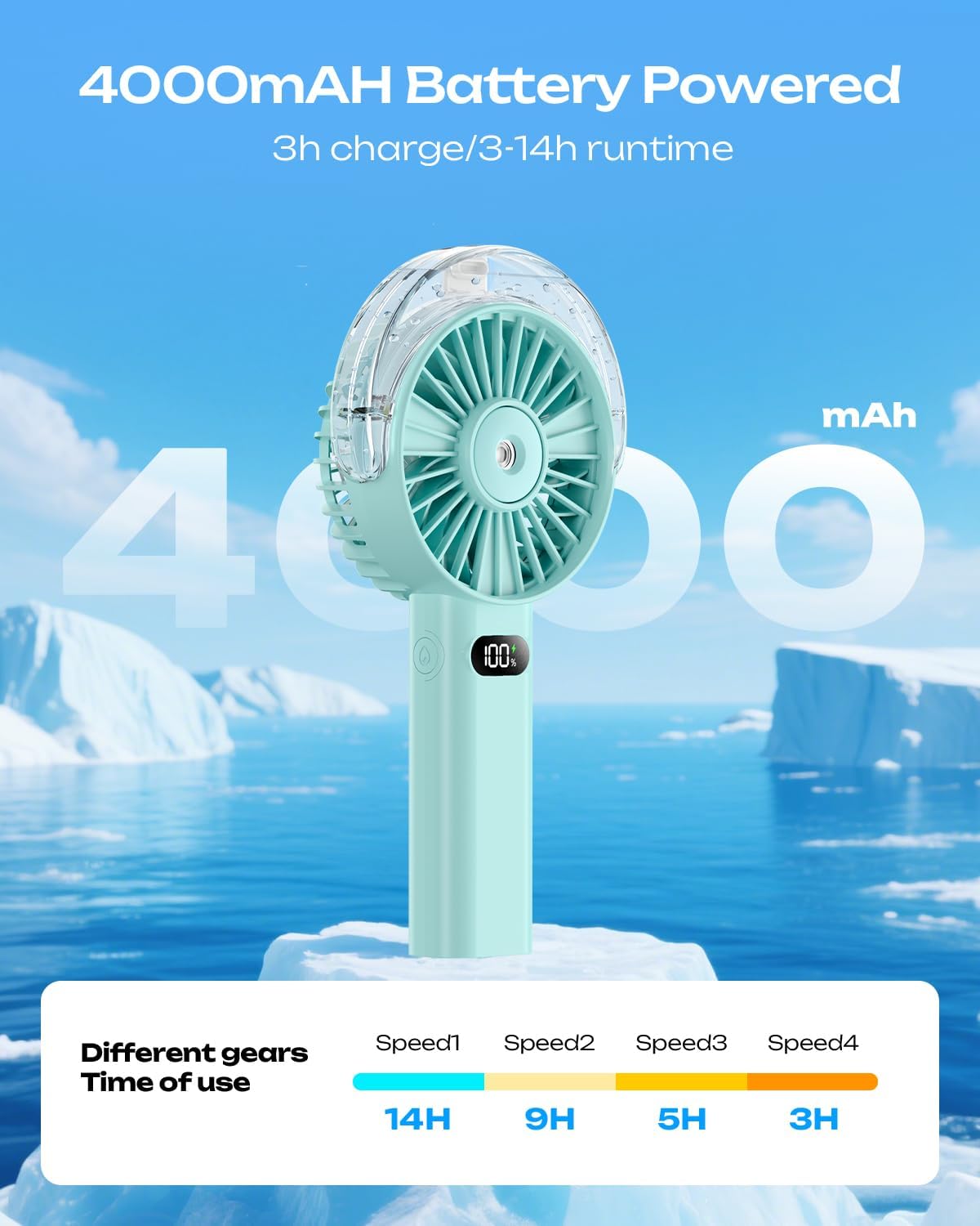 Otlonpe Handheld Misting Fan Portable, 4000mAh Rechargeable Battery Powered, Small Personal Mister Fan with Water Spray Cooling, 4-Speed Wind, LED Display, Hand Held Mist Fans for Travel Outdoor Beach