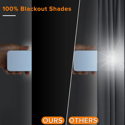 Portable Blackout Curtains (79" x 57"), 100% Portable Blackout Blinds with 15 Pair Hook & Loop Tabs Stick-on, Temporary Shades for Baby/Travelers/Bedroom