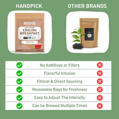 HANDPICK, Organic Chamomile Tea Bags (100 Herbal Tea Bags) Caffeine Free| Premium Floral Chamomile Herbal Tea in Eco-Conscious Teabags | Direct from Source