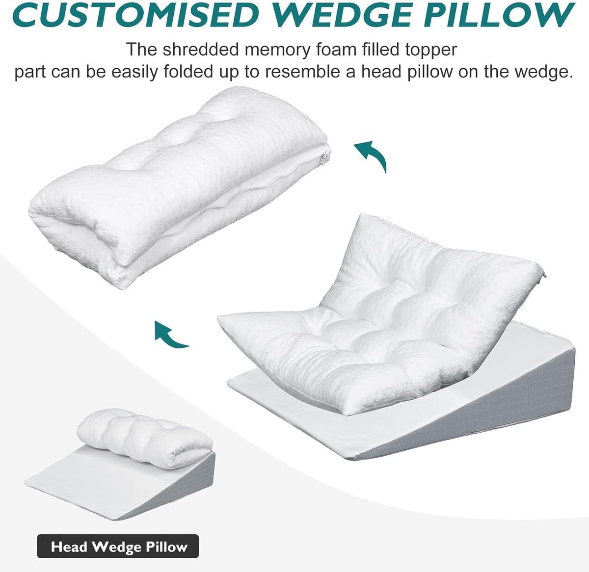 Bed Wedge Pillow for Sleep Apnea 7.5Inch Gerd Pillow Patent Dual Layer Triangle Pillow Adjustable Shredded Memory Foam Topper Soft Support Ideal for Acid Reflux, After Surgery, Snoring