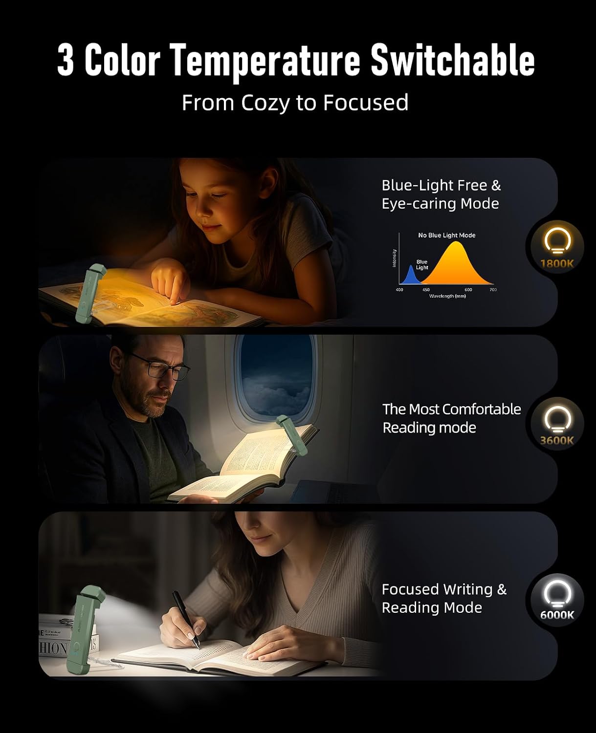 HIONXMGA Book Reading Light,Silent Touch Lamp for in Bed,Rechargeable Clip on Booklight with 3 Amber Colors & Precise Dimming Night Reading,Best Gift Lovers,Kids,Pink,(SD-10)