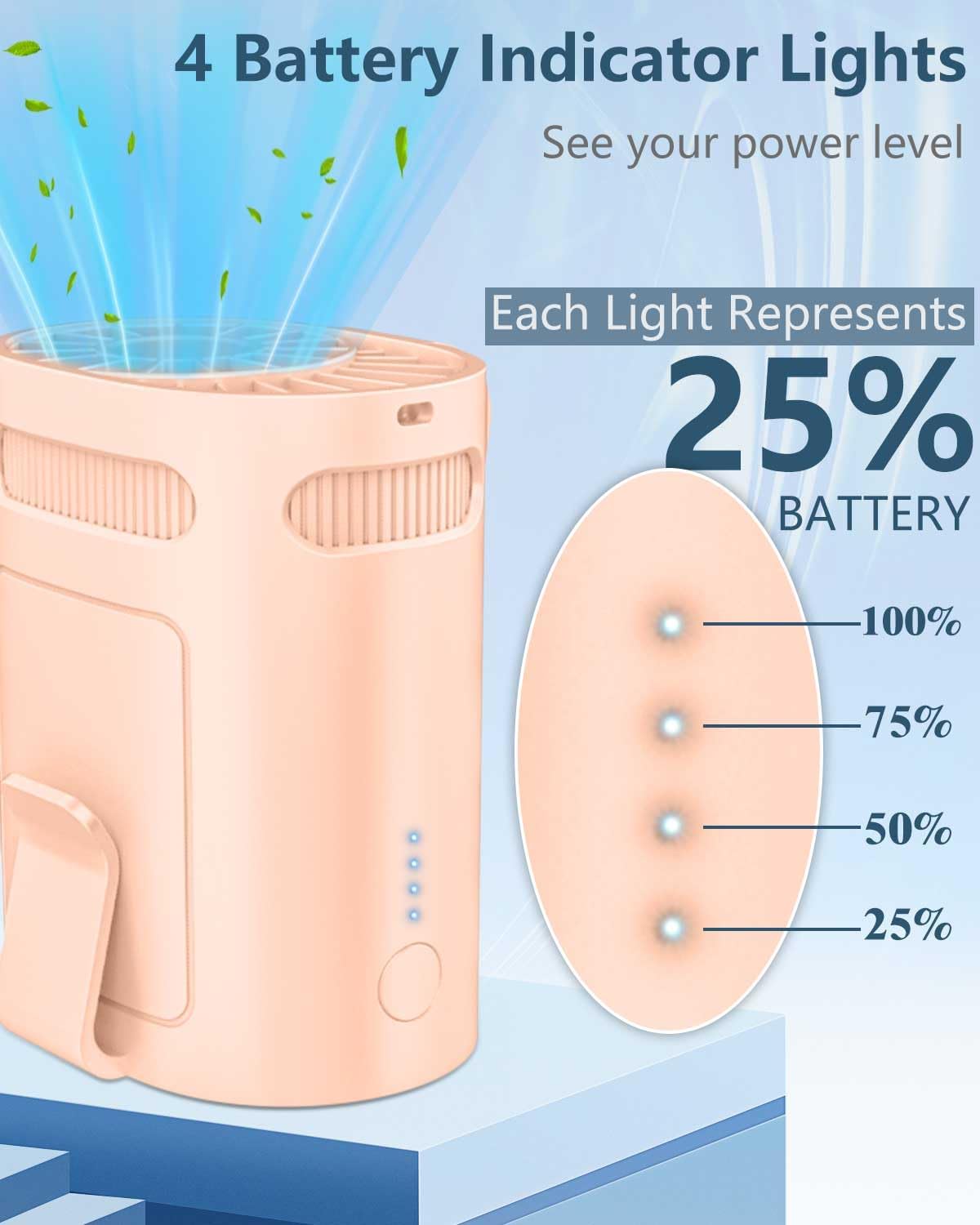 Waist Fan Clip On Shirt Fan-Mini Light Weight Portable Fans that Blow Cold Air,Small Personal Battery Powered Fans,Belt Body Under Shirt AC Cooler,Quiet Wearable Hanging Neck Fan for Women Men Kids