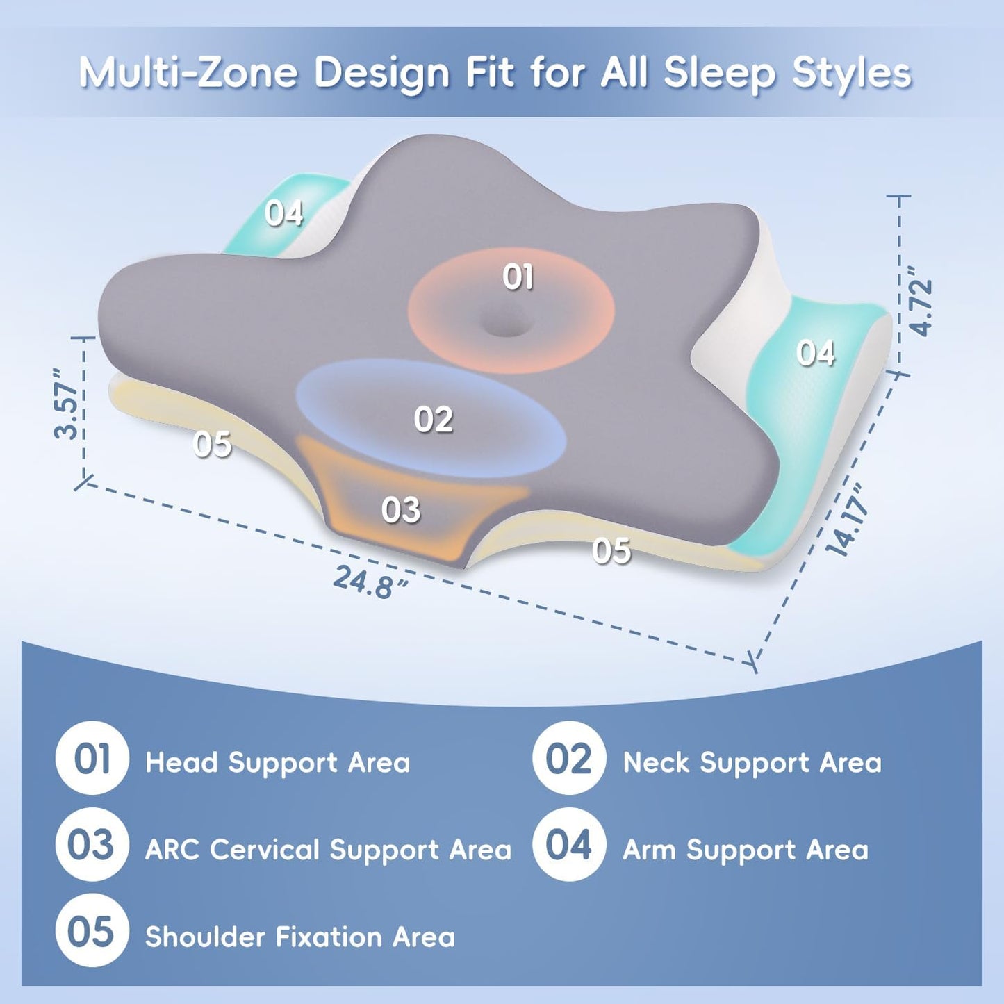Cervical Neck Pillow, Memory Foam Pillows for Neck & Shoulder Pain Relief, 2 Heights Ergonomic Pillow with Breathable Ice Silk Cover, Neck Support Pillow for Stomach Sleepers Grey