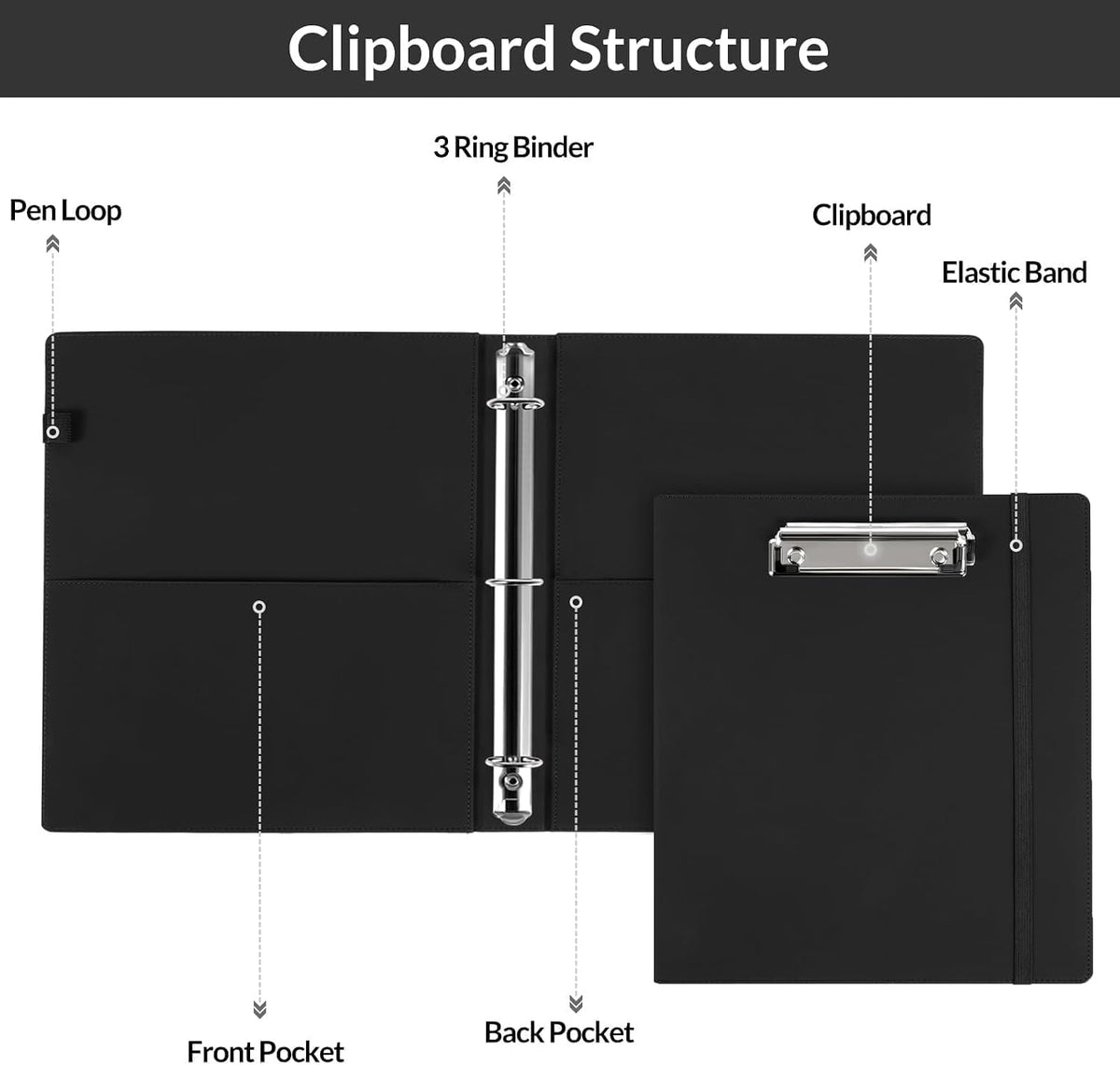 SKYDUE 3 Ring Binder with Clipboard, 13.2" × 10.2" Faux Leather 1 Inch Binder Organizer with 5 Pocket Dividers, Notepad, Labels & 2 Storage Pockets for Teachers, Students, Nurses & Office Work