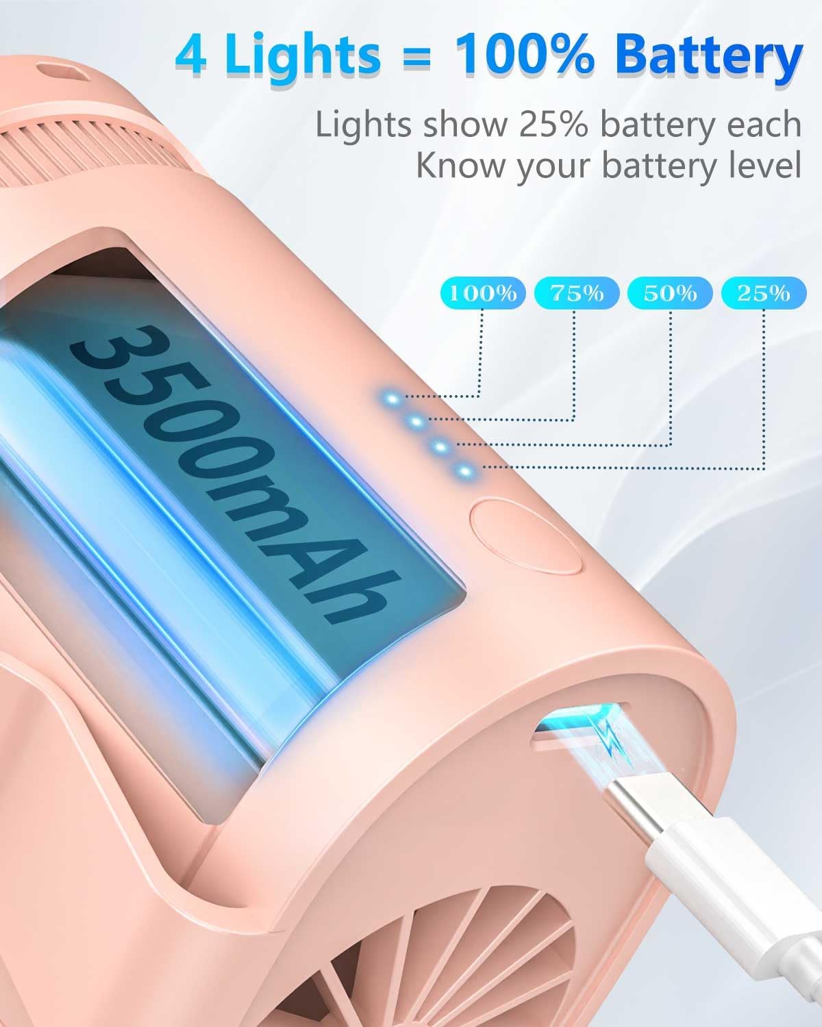 Portable Fan Clip on Pants-Personal Little Light Weight Waist Fan Coolclip Belt Hip Pocket Hard Hat,Wireless Wear Charging Battery Powered Quiet Undershirt Waist Band Coolclip Fans Adult Kid White