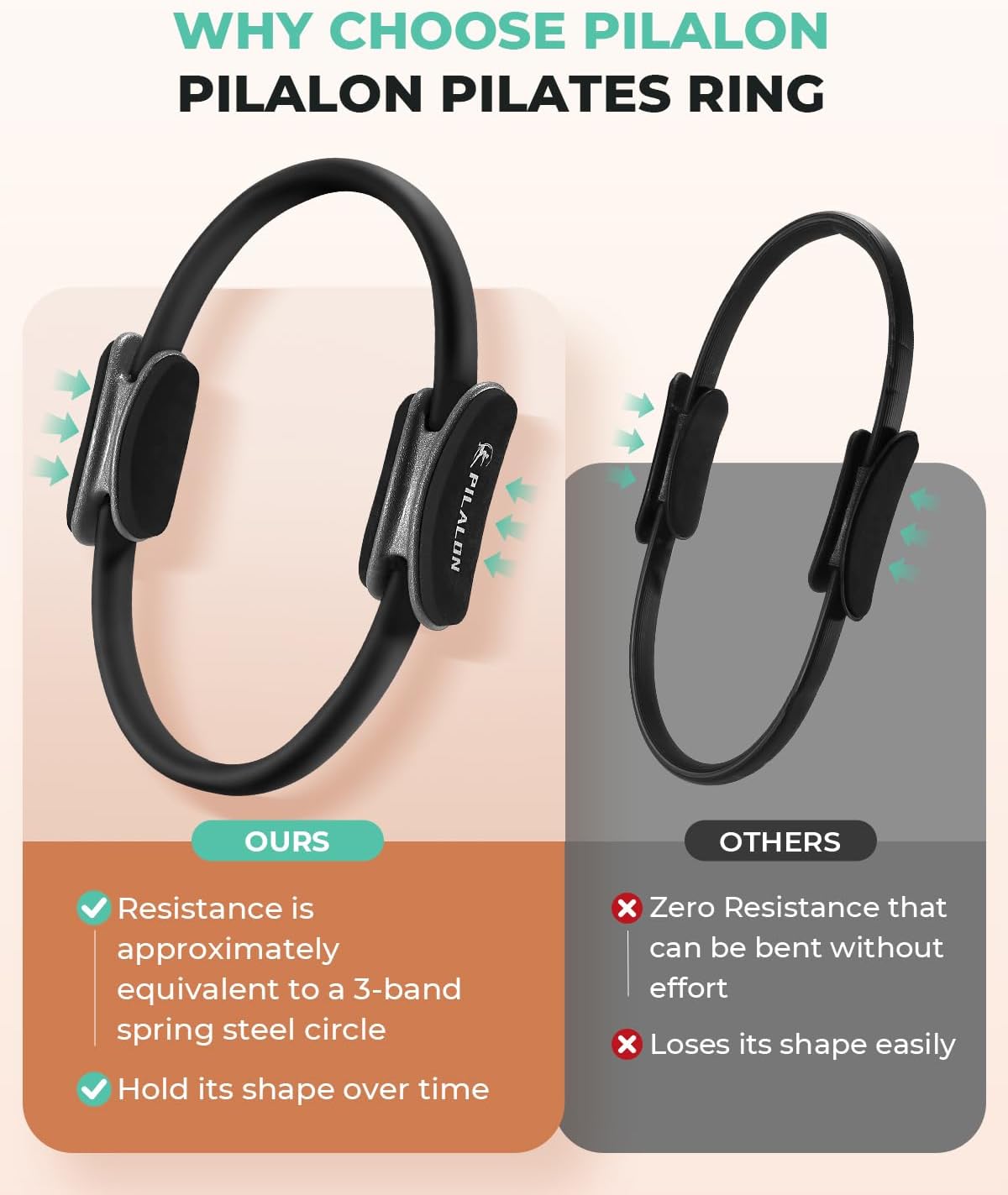 Pilates Ring Set - Studio-Grade Anti-Deformation Pilates Kit - Pilates Equipment for Home Workout - 14'' Pilates Ring, Pilates Ball, 2 Dumbbells, 5 Resistance Bands for Toning Arms, Thighs