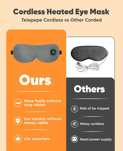 Heated Eye Mask, Cordless Warm Eye Compress for Dry Eyes Blepharitis, Light Blocking Heat Eye Mask for Men Women, 1000mAh Rechargeable Battery and Washable Cover (Black)