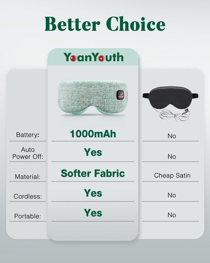 YoanYouth Heated Eye Mask for Dry Eyes, FSA Eligible HSA, Cordless Warm Compress for Eyes, Light Blocking Eye Heating Pad, Styes, Sleep, Cover Washable, Rechargeable, Light Blue