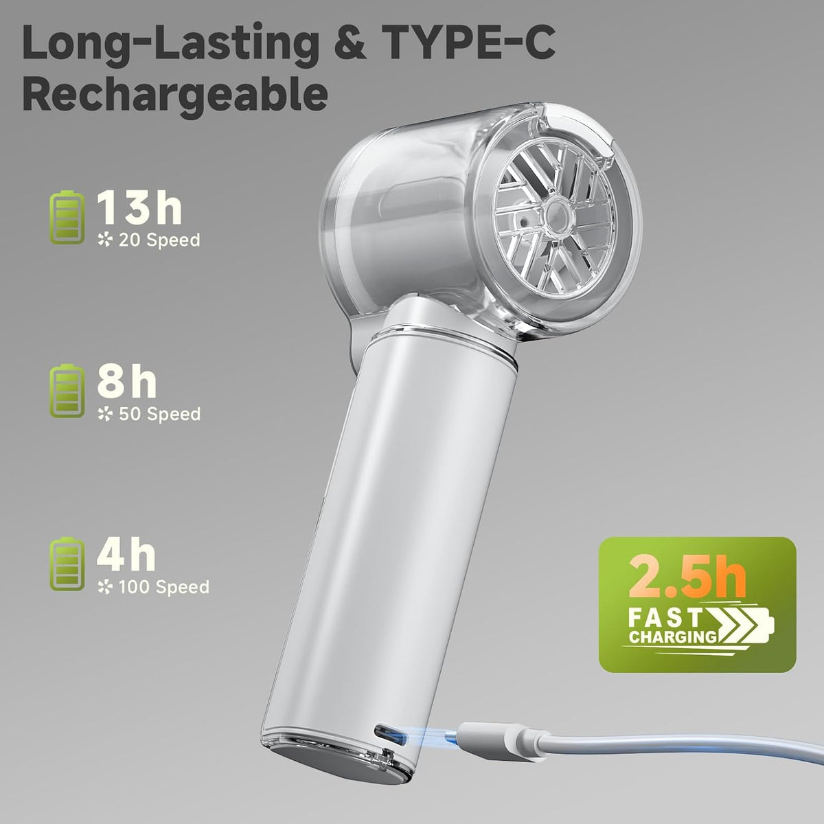COKUNST Handheld Fan with Mist Spray, Toggle Button, LED Display