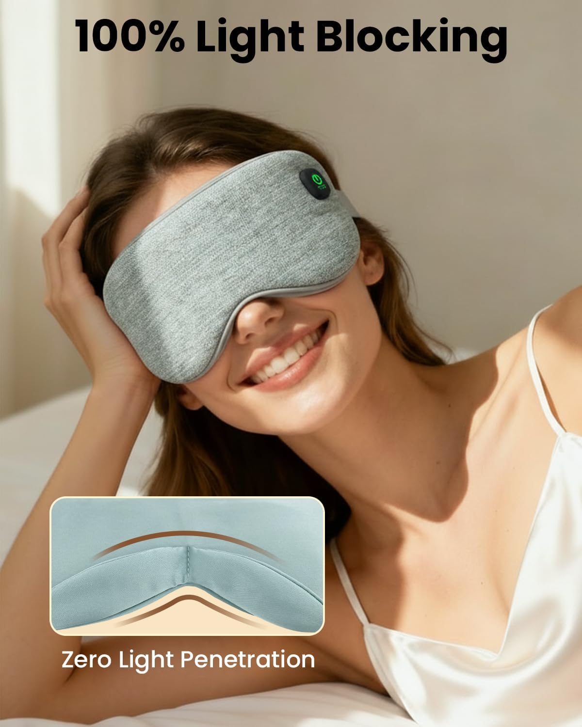 Cordless Heated Eye Mask with 1500mAh Large Battery, 4 Heat Levels & 100% Blackout for Dry Eyes Relief, Fast Heating Eye Heating Pad with 2 Washable Covers for Sleep, Travel, MGD, Blepharitis