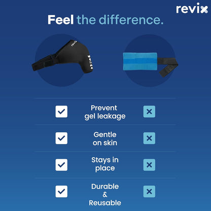 REVIX Shoulder Ice Pack Wrap for Rotator Cuff Cold Therapy, Premium Solid Gel Ice Pack for Shoulder with Soft Lycra, Reusable Shoulder Brace Ice Sleeve for Men Women Post-Workout Recovery & Discomfort