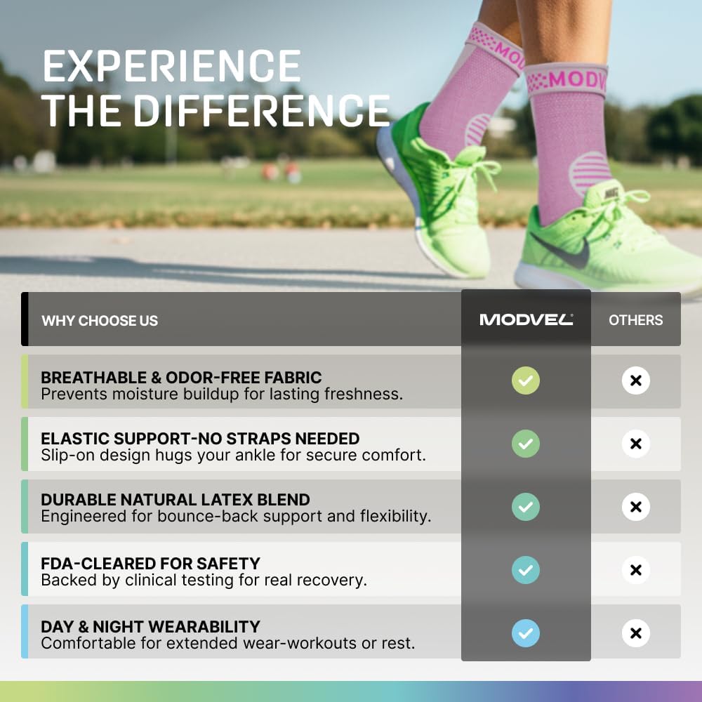 Modvel Foot & Ankle Brace Socks for Sprained Ankle Compression Sleeve - Foot Support for Women & Men - Tendonitis & Arthritis Ankle Brace Sports Running, Torn Ligaments & Women Stabilizing Ankle Wrap