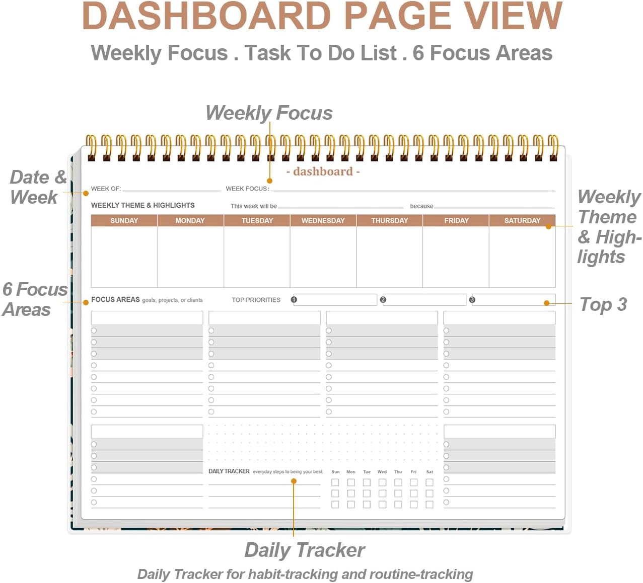Weekly Productivity Planner - 8.5" x 11" Dashboard Desk Notepad Has 6 Focus Areas to List Tasks for Goals, Projects, Clients, Academic or Meal-Organize Your Daily Work Efficiently, 54 Weeks, Green