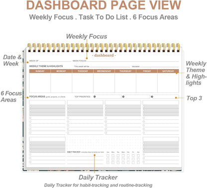 Weekly Productivity Planner - 8.5" x 11" Dashboard Desk Notepad Has 6 Focus Areas to List Tasks for Goals, Projects, Clients, Academic or Meal-Organize Your Daily Work Efficiently, 54 Weeks, Green