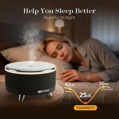 20-Hour Long-Lasting Aromatherapy, 500ML Large Essential Oil Diffuser: Ultrasonic Cool Mist Humidifier with Remote Control, 7 Color Lights, Timer, Auto-Off for Home/Bedroom/Yoga (White)