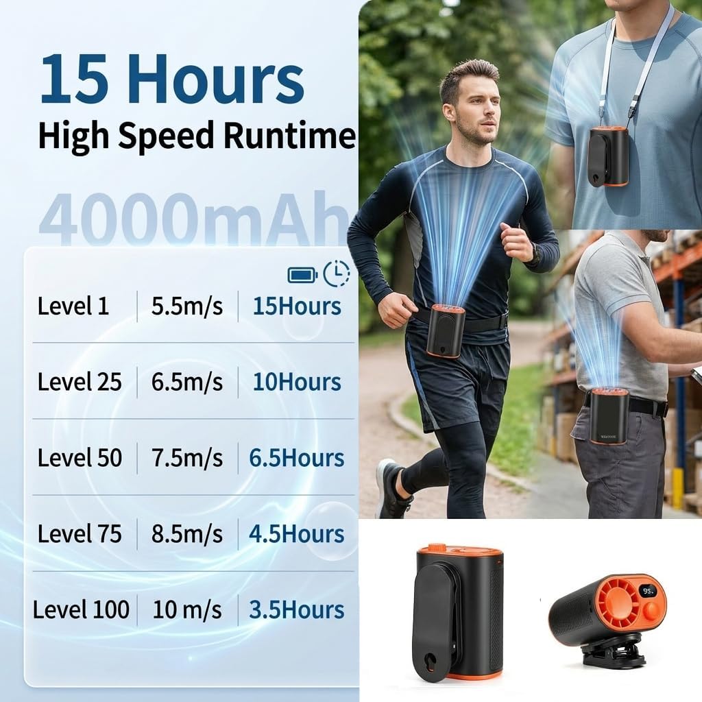 WHATOOK Waist Clip on Fan: 4000mAh Battery 15 Hours, 10m/s Cool Wind, Portable Rechargeable Wearable Personal Body Cooling Neck Fan, Handheld Cooler for Camping Travel Essentials (Black)
