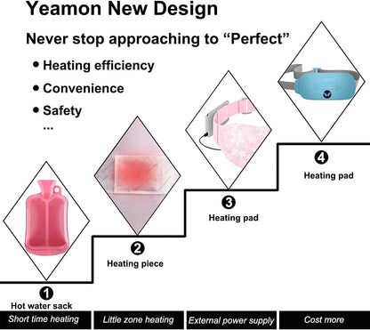Portable Cordless Heating Pad, Electric Waist Belt Device, Fast Heating Pad with 3 Heat Levels and 3 Massage Modes, Back or Belly Heating Pad, Gift for Her, Women and Girl