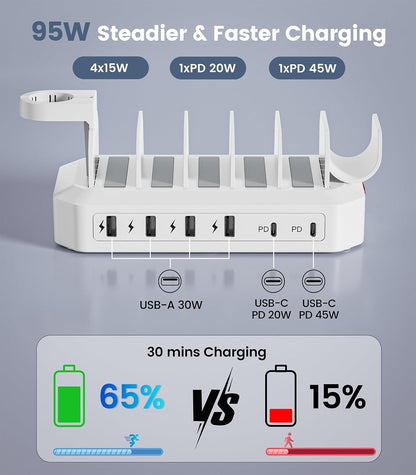 95W USB Charging Station for Multiple Devices 6-Port Charger Organizer Dock