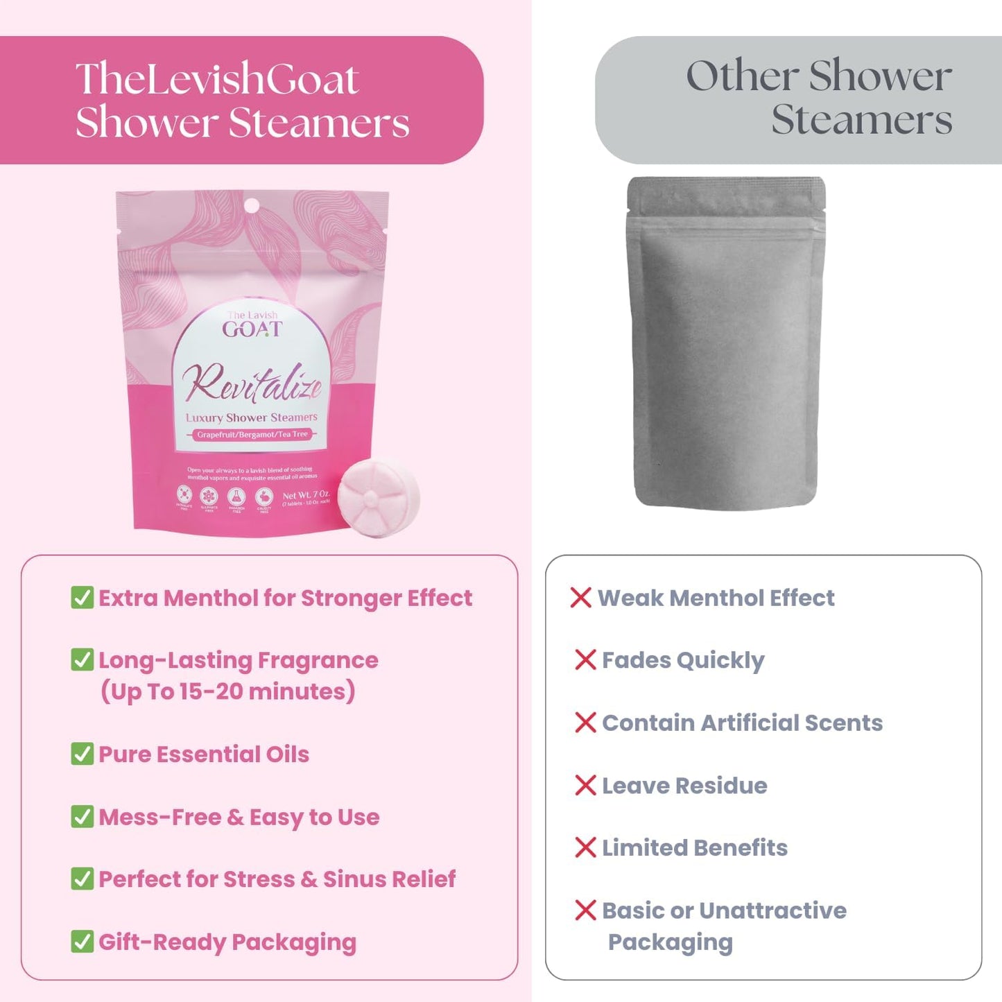 TLG Soothe Shower Steamers Aromatherapy 7 Pack – USA Made with Extra Menthol, Peppermint & Eucalyptus – Shower Bomb for Relaxation, Stress & Sinus Relief – Gift for Men & Women