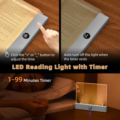 LED Book Light and Night Light 2 in 1, 3 Color Temperatures & Stepless Dimming, USB Rechargeable Reading Light with Timer for Night Reading (White)