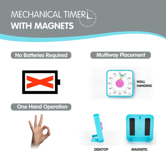 Visual Timer 7.5 inch; 60 Minute 1 Hour Countdown Timer for Kids Classroom Teaching Tool Home Office Meeting, Mechanical Countdown Clock for Exam Time Management Magnetic, Navy Blue with Colorful Disc