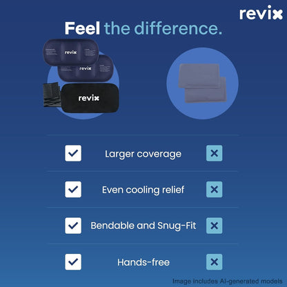 REVIX Ice Packs for Injuries Reusable, 2 Packs Hot and Cold Pack with Adjustable Strap, Flexible Ice Wraps for Joints and Muscle, Rotator Cuff, Back, Knee Discomfort Relief (10" x 5" Blue)
