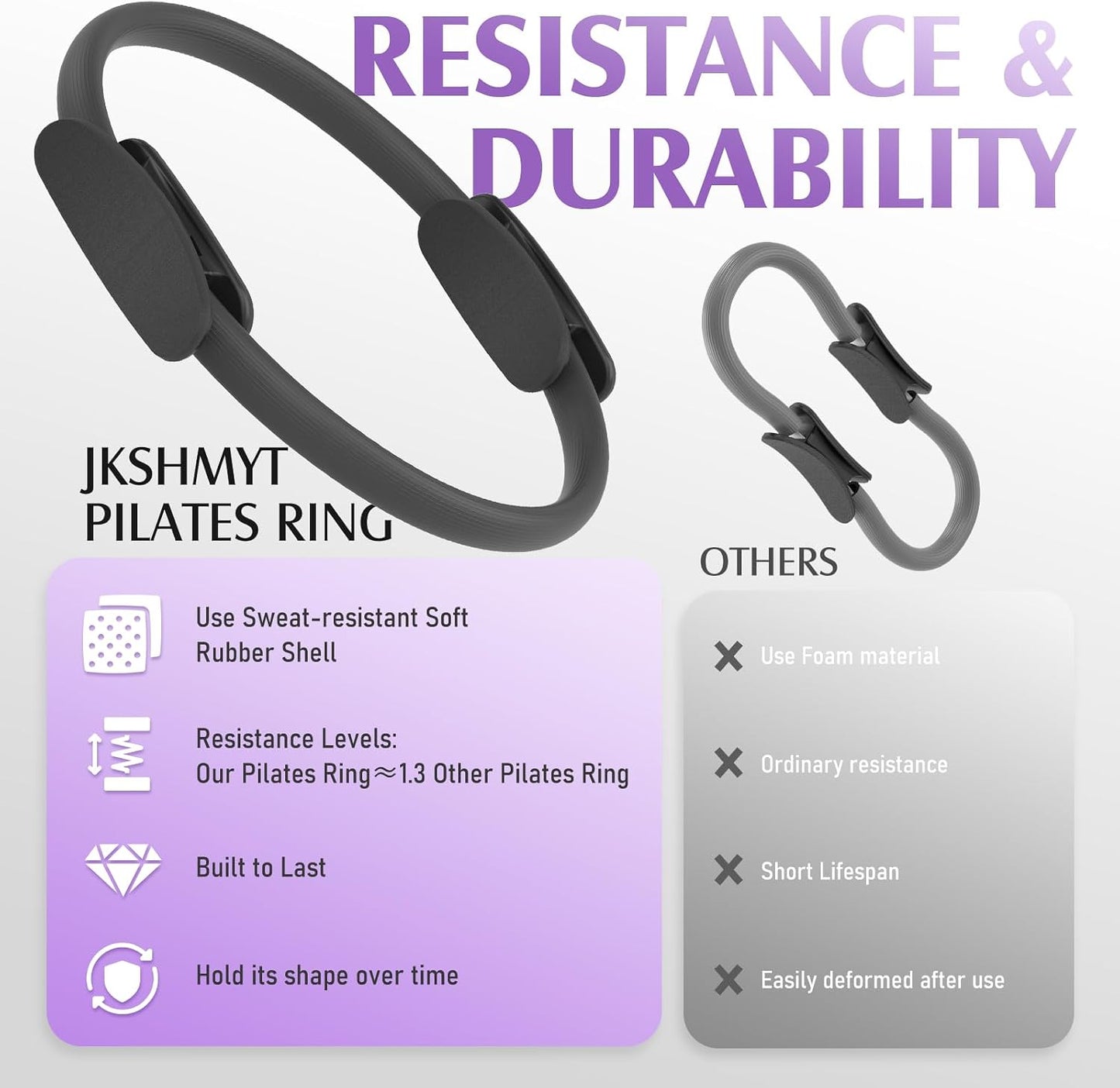 JKSHMYT Pilates Ring Fitness Circle for Women, Pilates Equipment – 14.5" Home Magic Exercise Workout, Better me Pilates Essentials Starter Set for Beginners Toning Inner Thighs, Arms and Core