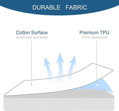 Queen Mattress Protector Waterproof Cover Absorbent Fitted Sheet up - 18'' Deep Pocket Mattress Cover Queen Size Bed Sheets, Terry Machine Wash Protection Mattress Protector