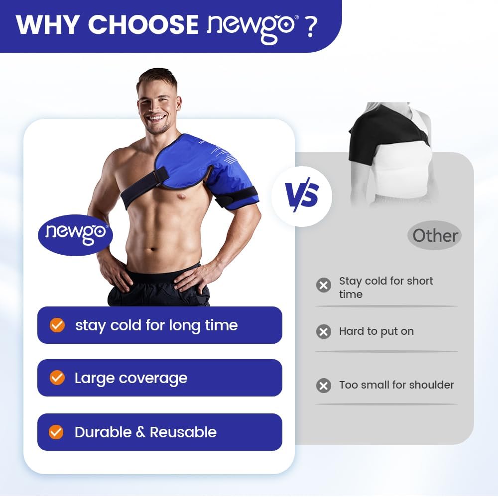 NEWGO Shoulder Ice Pack Rotator Cuff - Reusable Cold Therapy Wrap Shoulder Brace for Pain Relief, Gel Ice Pack for Injuries & Surgery Recovery with Adjustable Strap - Purple