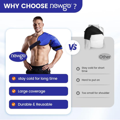 NEWGO Shoulder Ice Pack Rotator Cuff - Reusable Cold Therapy Wrap Shoulder Brace for Pain Relief, Gel Ice Pack for Injuries & Surgery Recovery with Adjustable Strap - Purple
