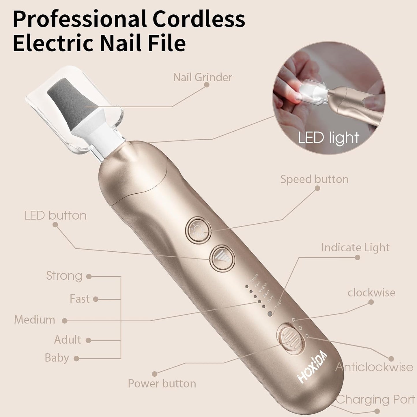 Hoxida Manicure Pedicure Kit, Professional Nail Grinder for Senior Thick Toenail, Cordless Electric Nail File, 5 Speeds Pedicure Tools for feet Callus Remover, Nail Drill for Women Hand Feet Care