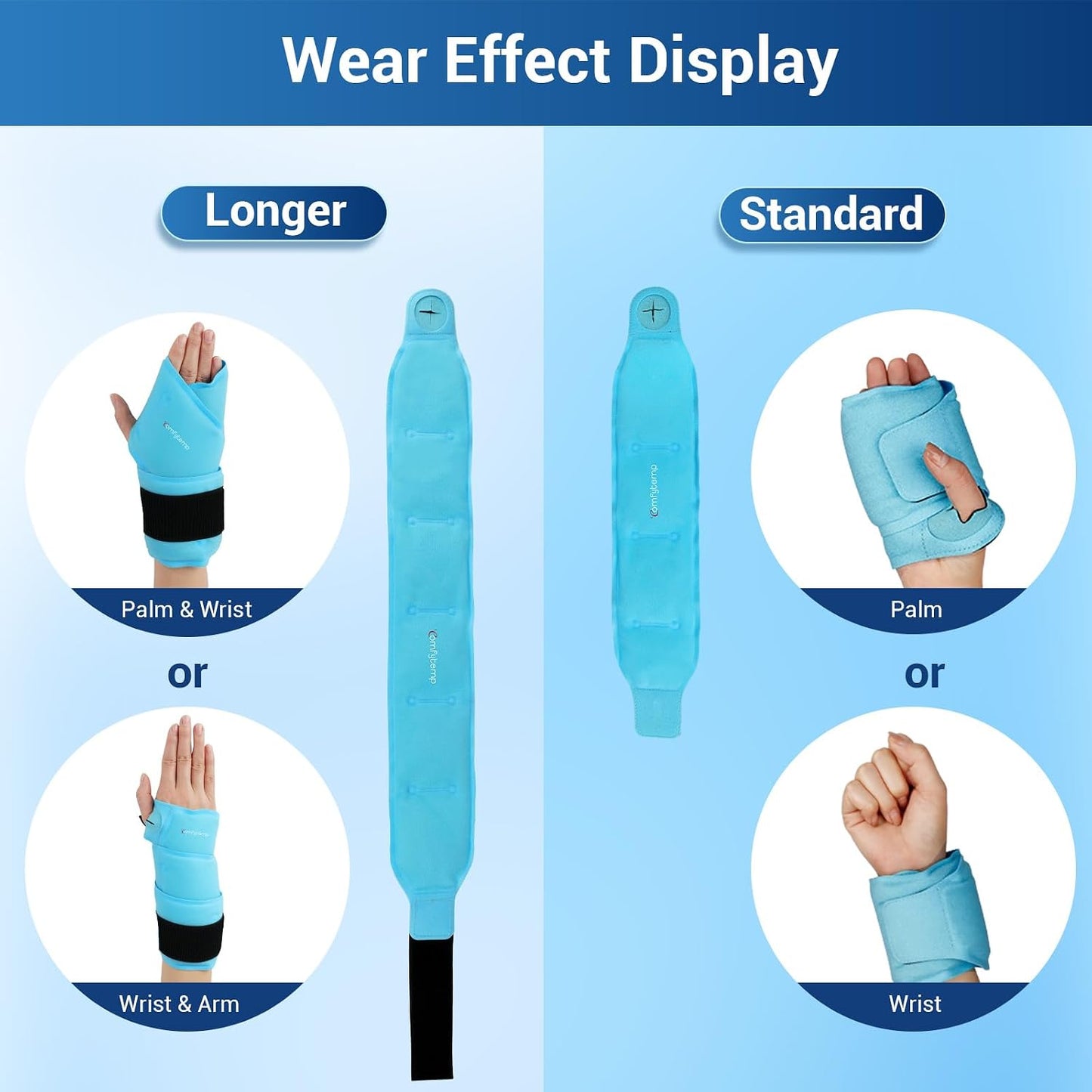 Comfytemp Wrist Ice Pack Wrap Carpal Tunnel Relief Wrist Brace, 2 Packs, FSA Eligible HSA, Gel Ice Packs for Injuries Reusable Wrap for Hand Pain, Hot Cold Compress Hand Brace, Men Women Recovery Item